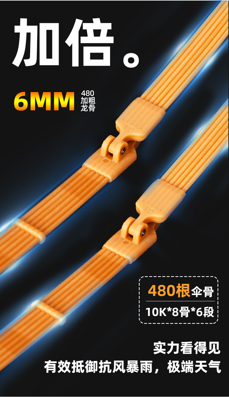 New solid wood fully automatic umbrella, a 23-inch self-opening and closing umbrella for both rain and sun protection, 12-bone business black rubber sun umbrella pic 6