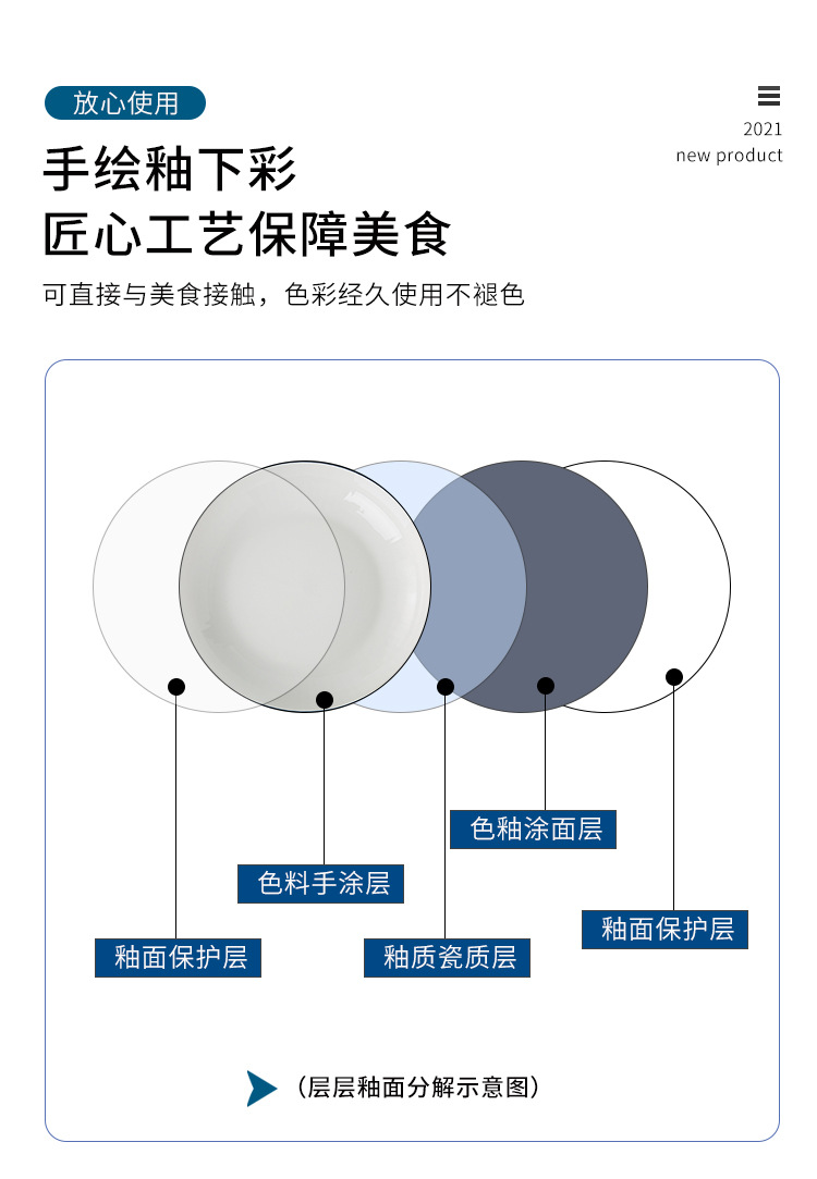 竖纹防滑轻奢家用陶瓷餐具套装碗盘碟面汤碗鱼盘自由组合礼品详情5