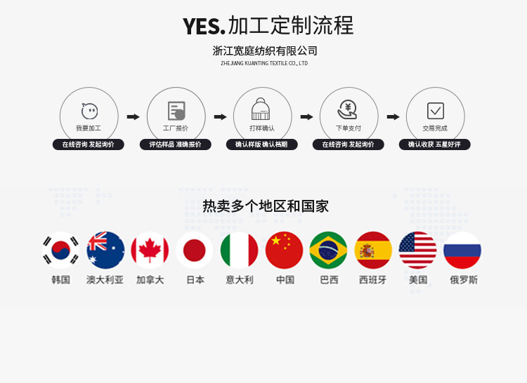 2023跨境厂家定制LOGO单色仿羊绒披肩梭织大红新年礼品流苏围巾详情14