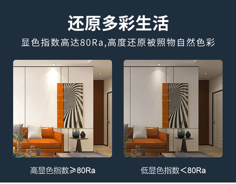 飞碟灯跨境节能led灯泡超亮家用螺口E27防水大功率商用照明白光详情8