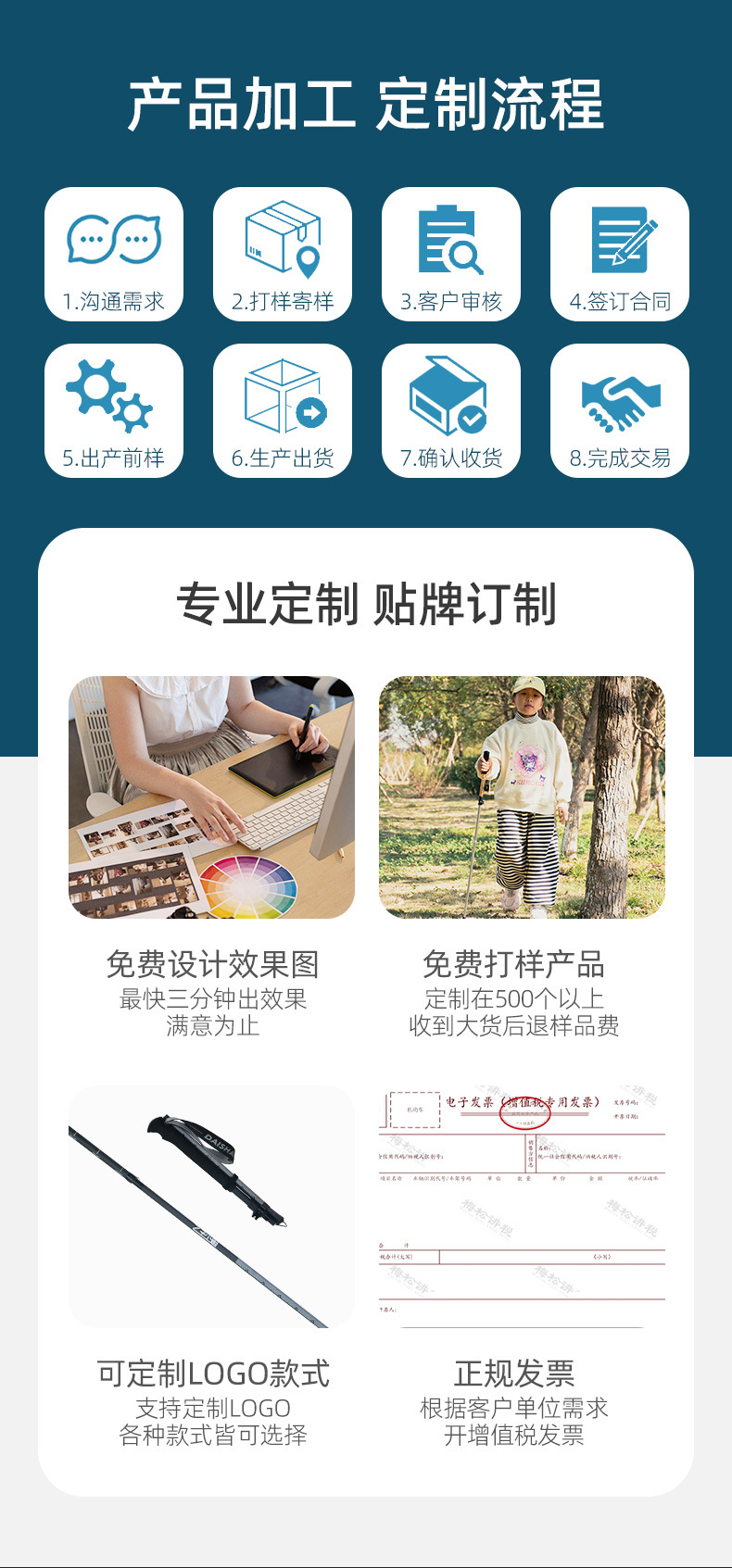 碳纤维登山杖可折叠女款手杖户外徒步装备超轻爬山铝合金伸缩杖详情2