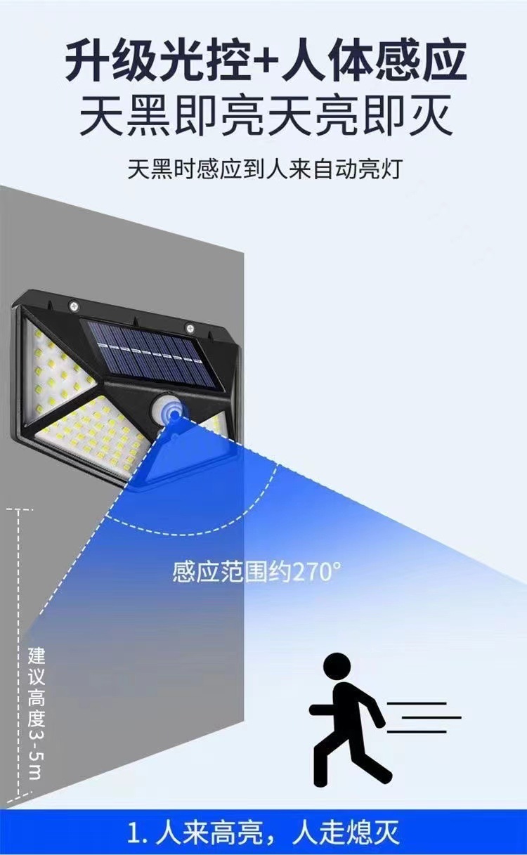 逸兴四面100LED太阳能壁灯灯庭院感应灯人体感应户外灯详情6