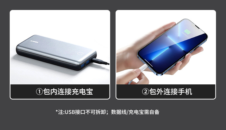 批发跨境总裁双肩包背包电脑包商务通勤大容量出差旅行包学生书包详情9