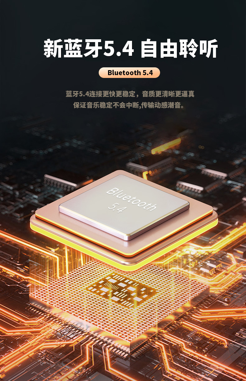 YX43挂耳无线蓝牙耳机OWS智能ENC降噪超长续航彩屏歌词显示多语言详情6