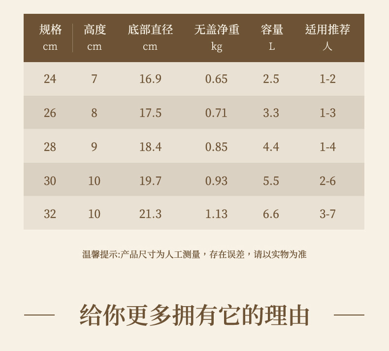 严选加厚炒锅麦饭石不粘锅炒菜锅平底锅煎鱼少油烟电磁炉锅煎蛋详情18