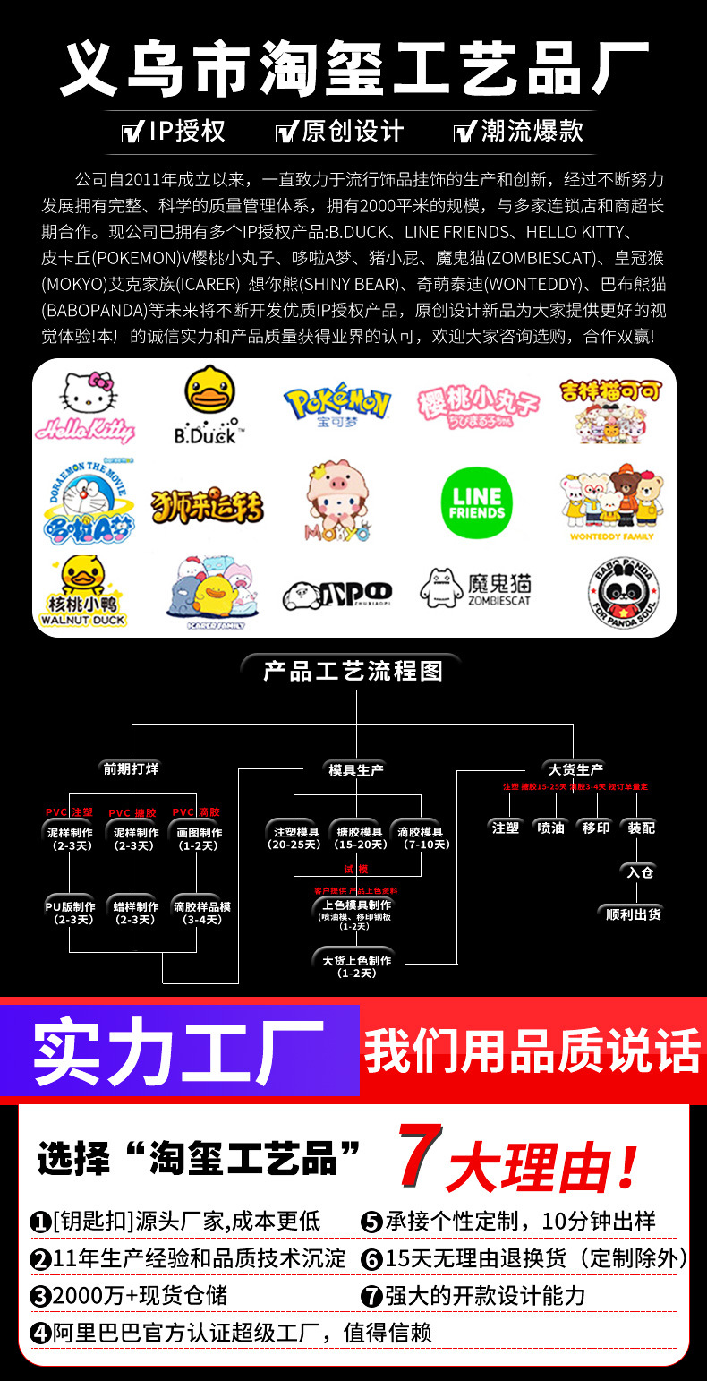正版发声蛋仔派对钥匙扣挂件会说话的蛋仔玩具汽车包包钥匙链挂件详情1