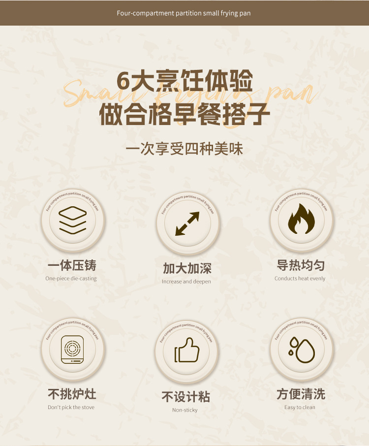 跨境电木柄小煎锅家用早餐荷包蛋煎饼锅不粘平底煎锅多孔模具煎锅详情5