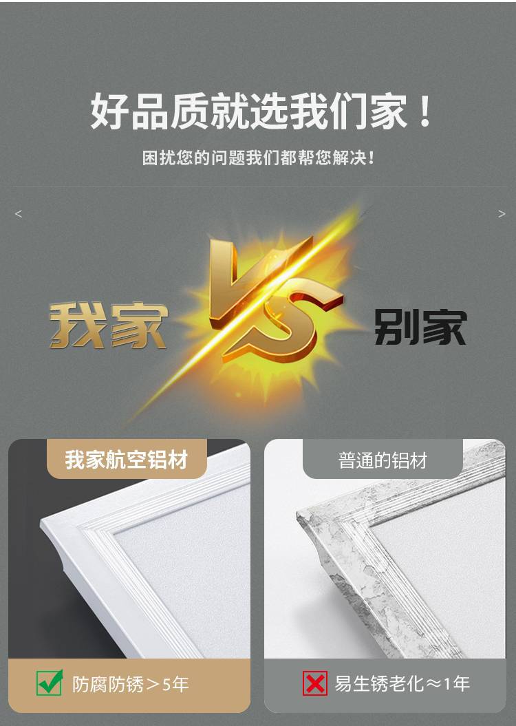 Moisture-proof direct-emitting flat panel light, integrated ceiling, kitchen and office 300*300 embedded front panel light, free shipping pic 4