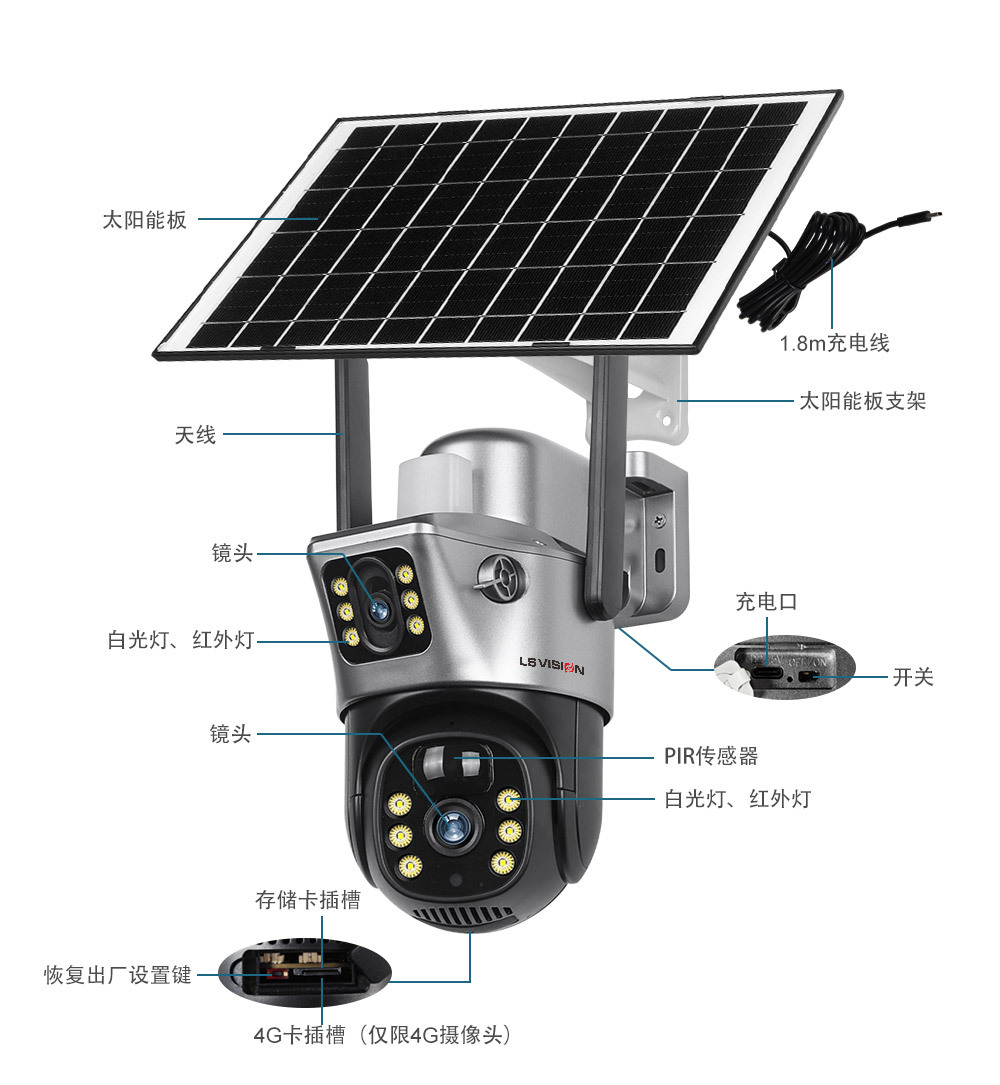 V380 dual-screen solar-powered camera outdoor ball snatching linkage monitoring 360-degree WiFi home monitoring camera pic 20