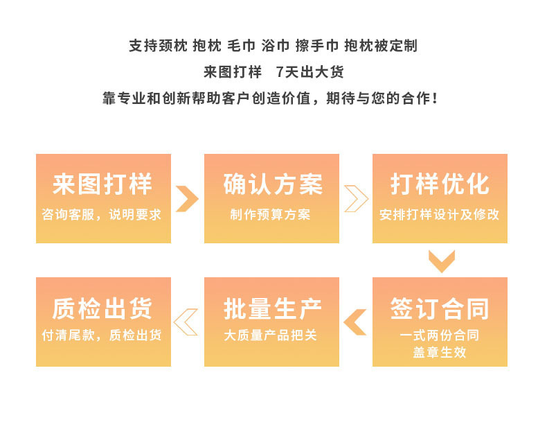 卡通动物充棉U型枕定货 康乐屋PP棉填充颈枕 旅行出差颈椎枕订做详情3