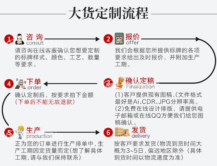 吉之瑞牛津布拉杆箱女皮箱行李箱男20寸登机密码箱旅行箱厂家批发详情3