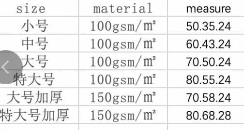 编织袋批发价格超大搬家袋学生宿舍行李衣服打包袋棉被收纳蛇皮袋详情20