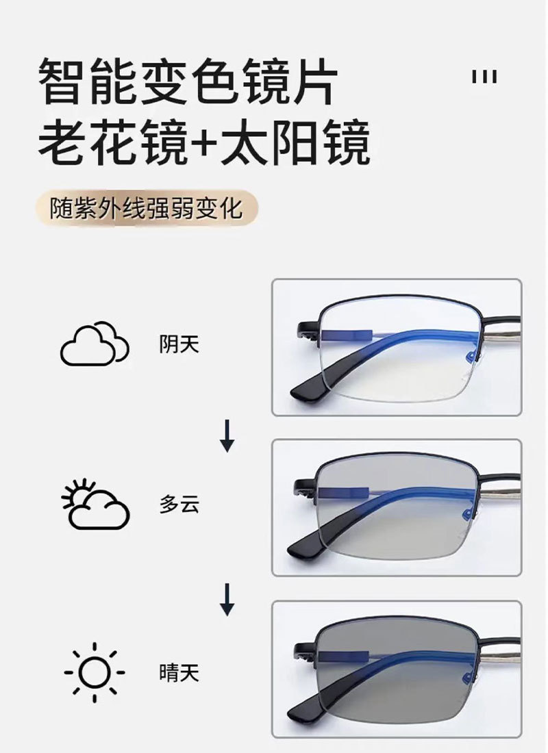 防蓝光渐进多焦点老花镜高档老人高清时尚中老年变色记忆超弹镜腿详情11