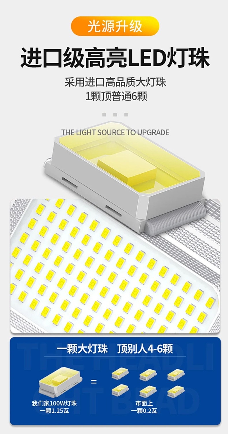 长苏私模亚马逊爆款三面发光太阳能灯光控遥控户外防水庭院小壁灯详情9
