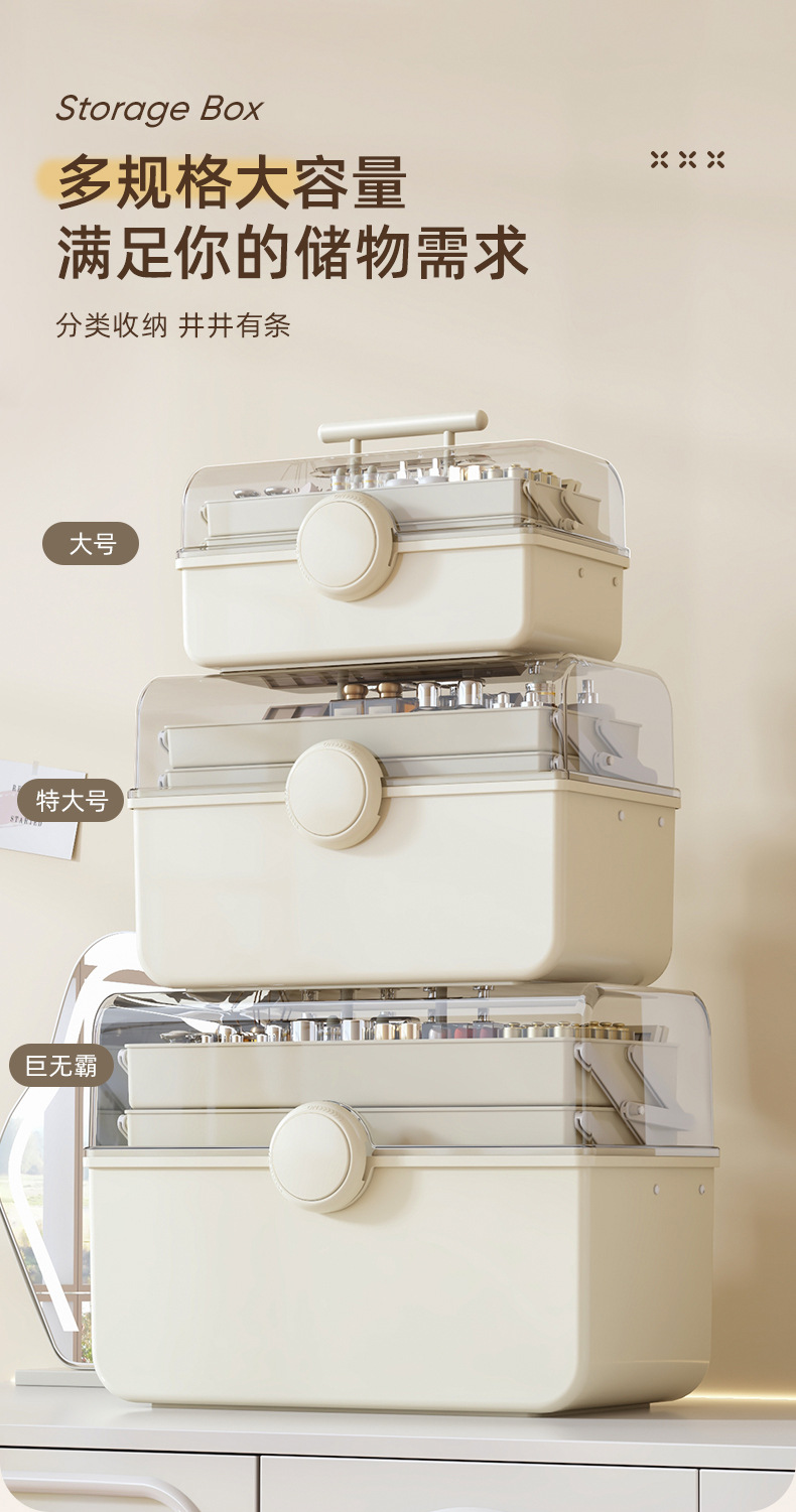 Cosmetics storage box, cross-border folding three-layer transparent visible large-capacity desktop magic tool, compartments and organization box pic 12