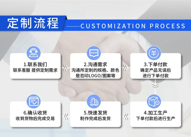 户外太阳伞摆摊遮阳伞广告太阳伞可印刷logo防风防晒广告太阳伞详情4
