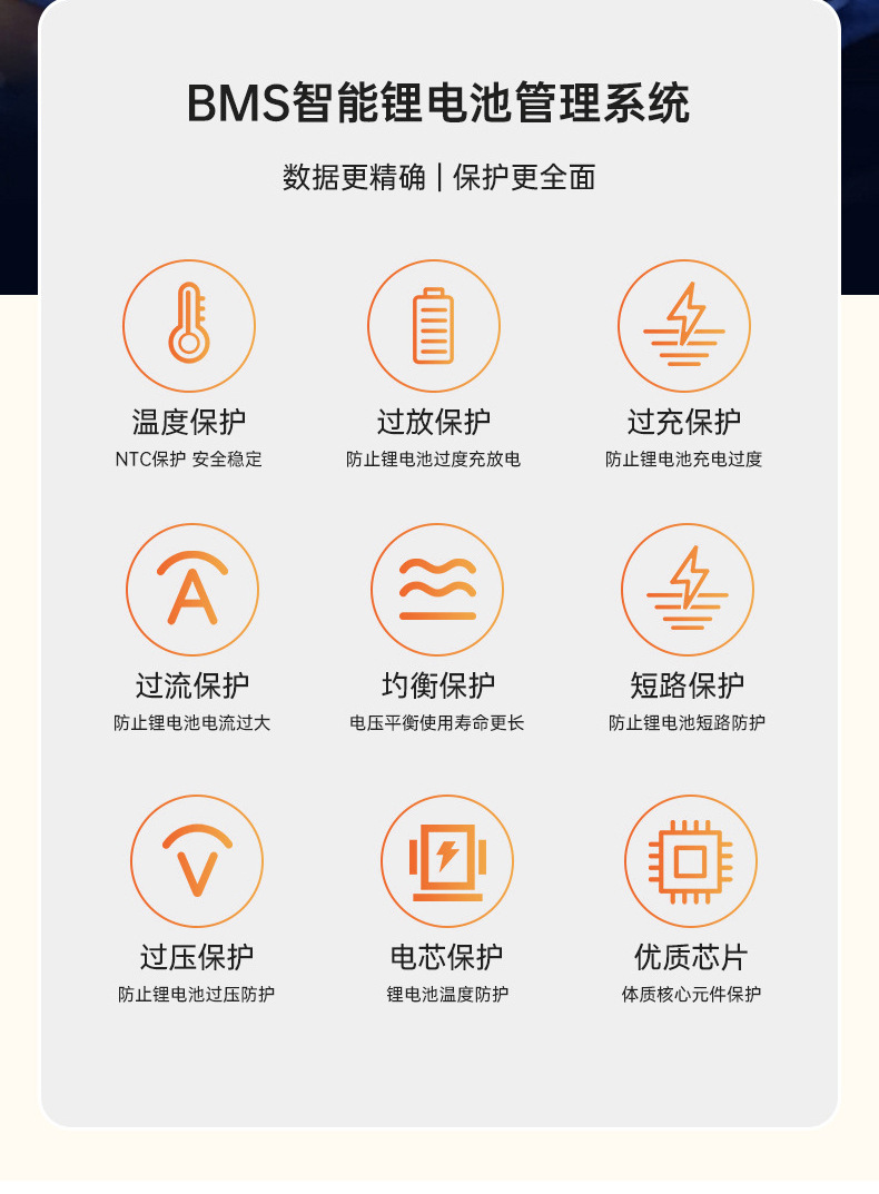 Household energy storage wall-mounted with cable 51.2V200Ah battery, solar lithium iron phosphate battery, household energy storage pic 6