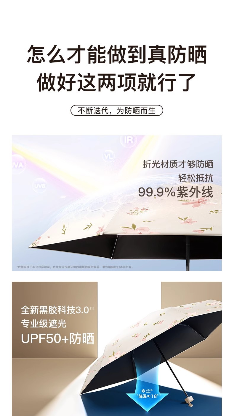 六折防晒小巧遮阳伞口袋紫外线太阳伞晴雨便携两用迷你折叠卡片伞详情3