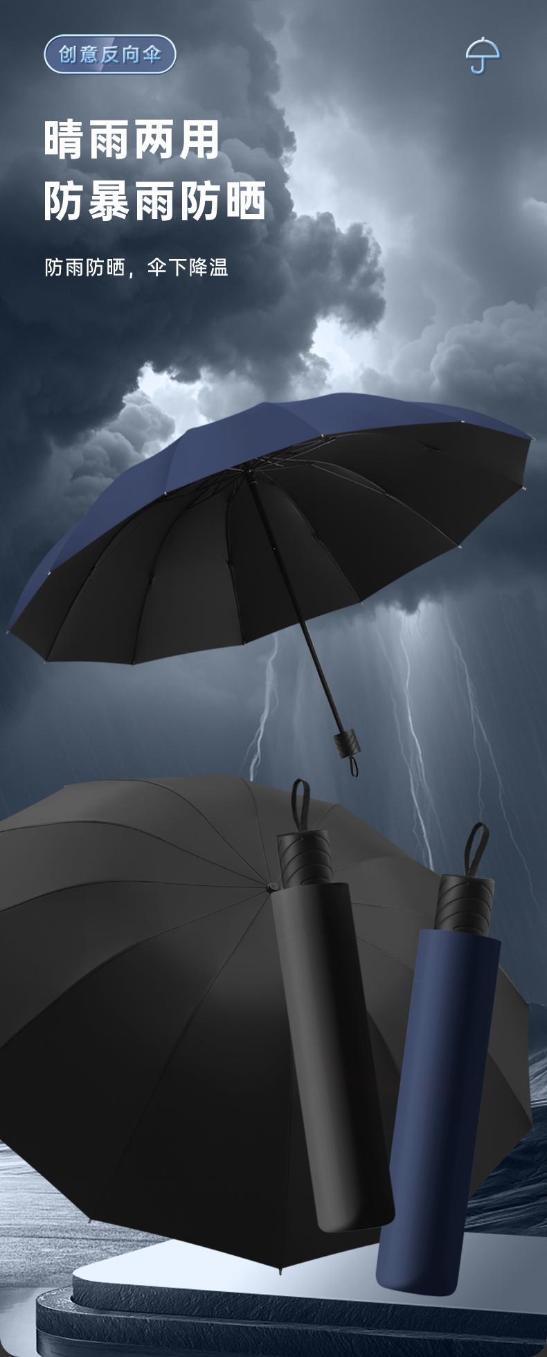 雨伞男女生大号双人折叠抗风加固暴防晒太阳伞晴雨两用防紫外线伞详情19