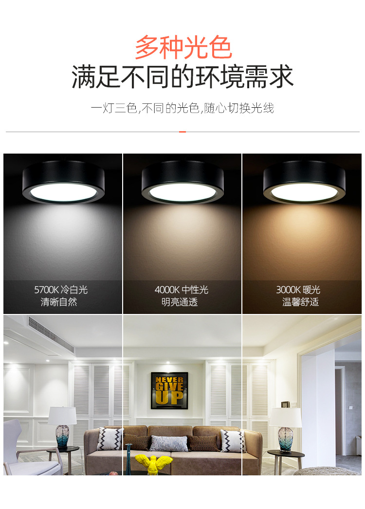 LED超薄明装筒灯家用客户工程免开孔筒灯圆形商场店铺无主灯照明详情2