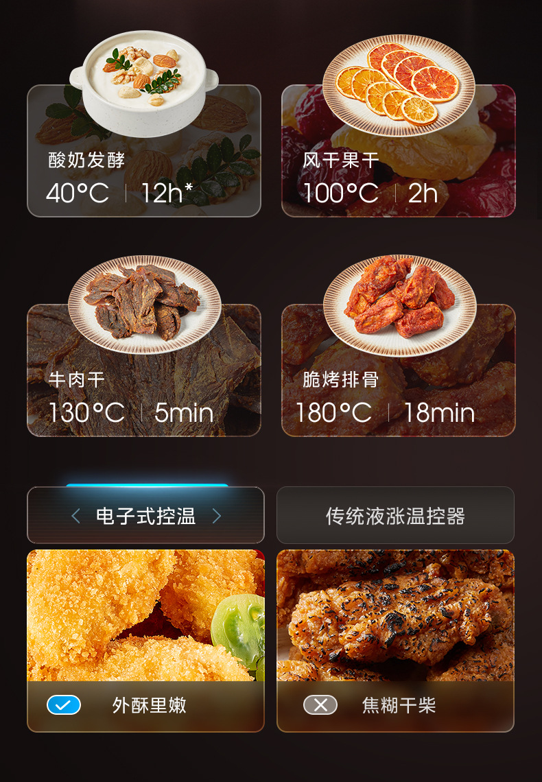 Midea air fryer, household electric fryer, no need to flip, steam tender frying and roasting, 6L5 large capacity oven KZC5089 pic 21