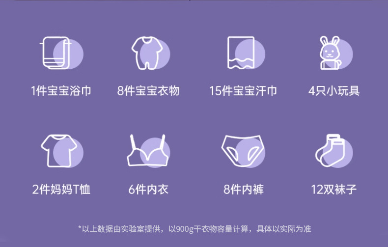 A brand-new Amazon cross-border folding mini blue light baby underwear and socks specifically designed for student dormitories pic 11