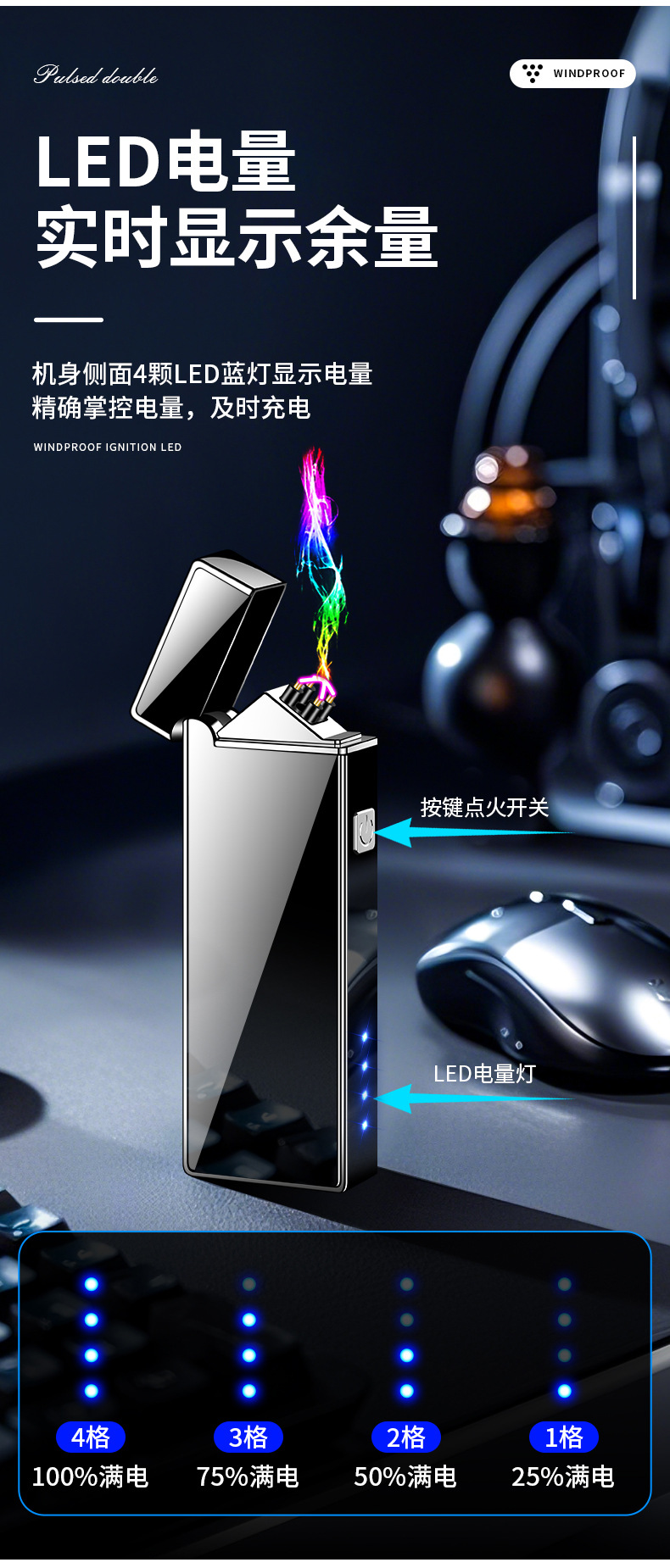 Wholesale of creative and personalized windproof usb electronic cigarette lighters with double arc lighters pic 4
