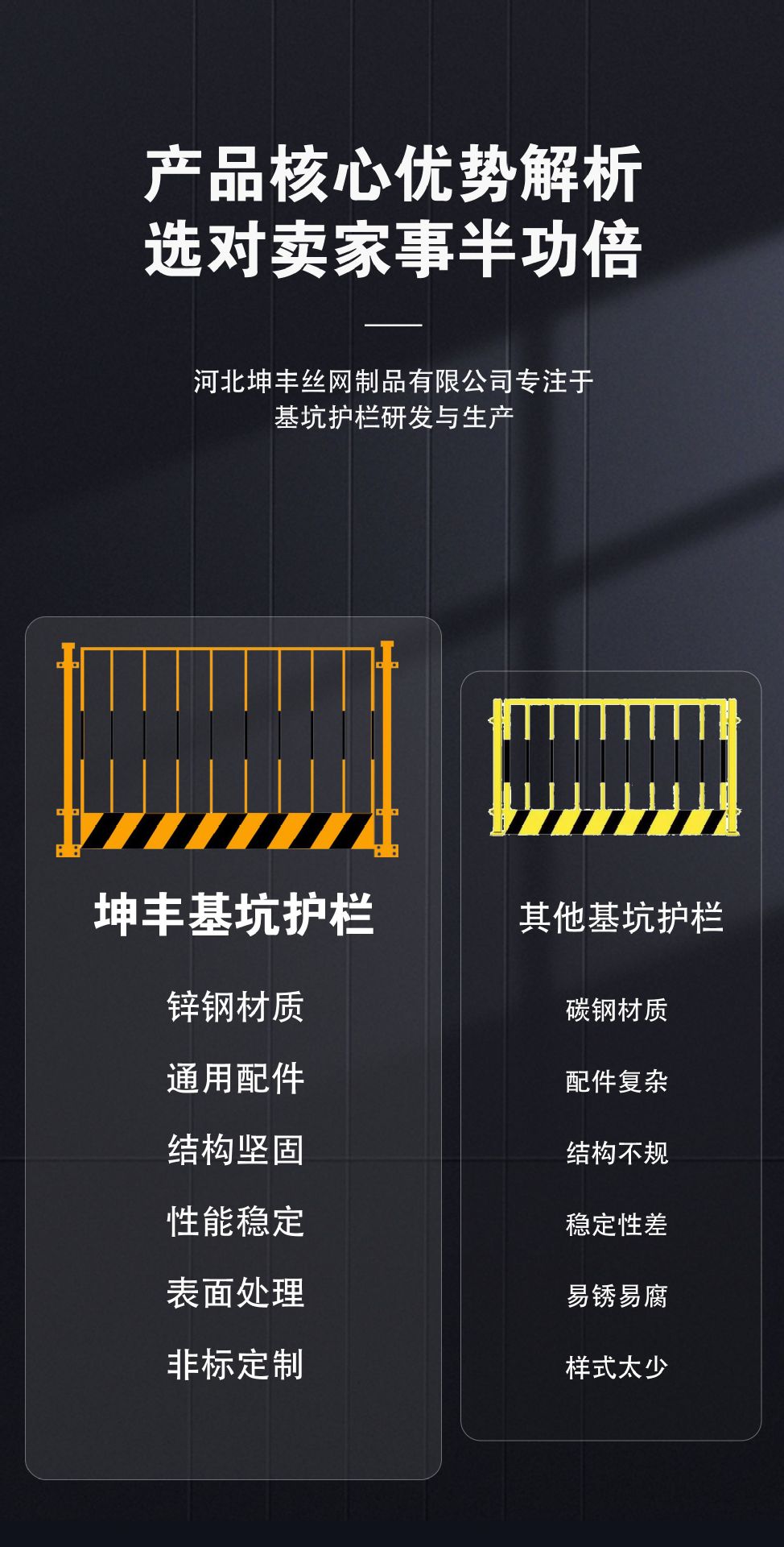现货建筑临时基坑护栏工地安全施工防护栏定型化基坑围栏 临边护详情3