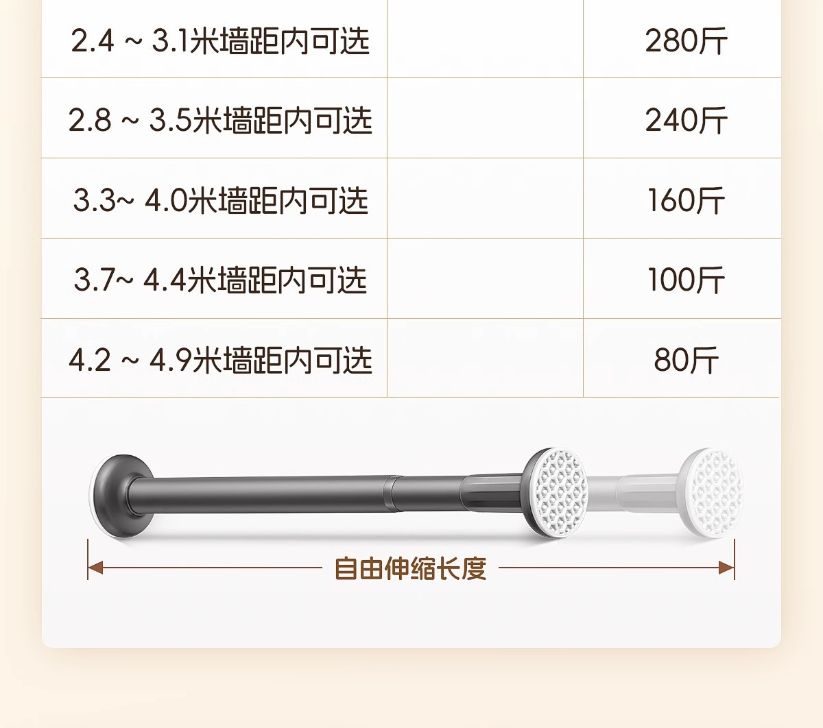 免打孔伸缩杆免钉晾衣杆衣架不锈钢窗帘挂杆浴帘杆子门帘衣柜撑杆详情23