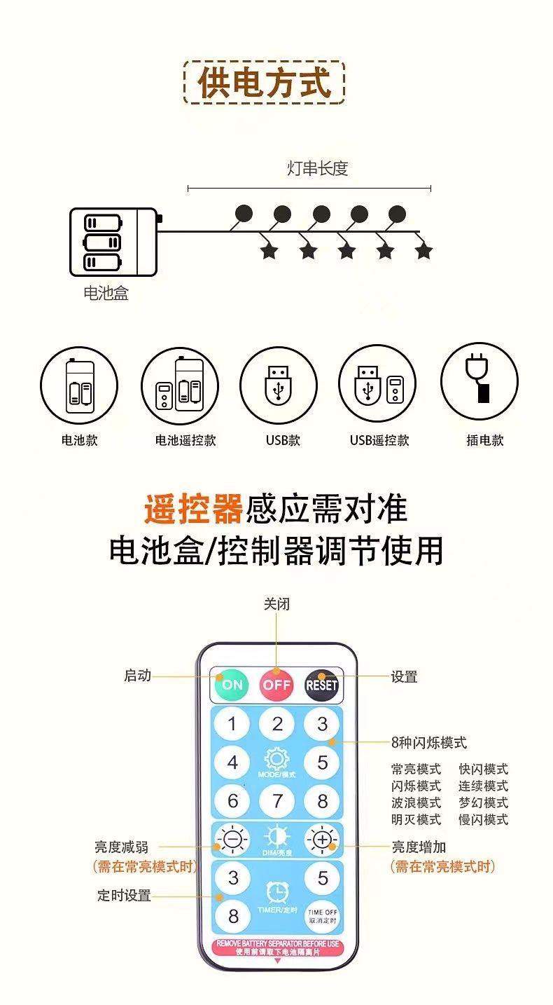 Camping atmosphere lights, string lights, LED star lights, waterproof Christmas small colorful lights, hanging lights, room and bedroom festival decorative lights pic 6