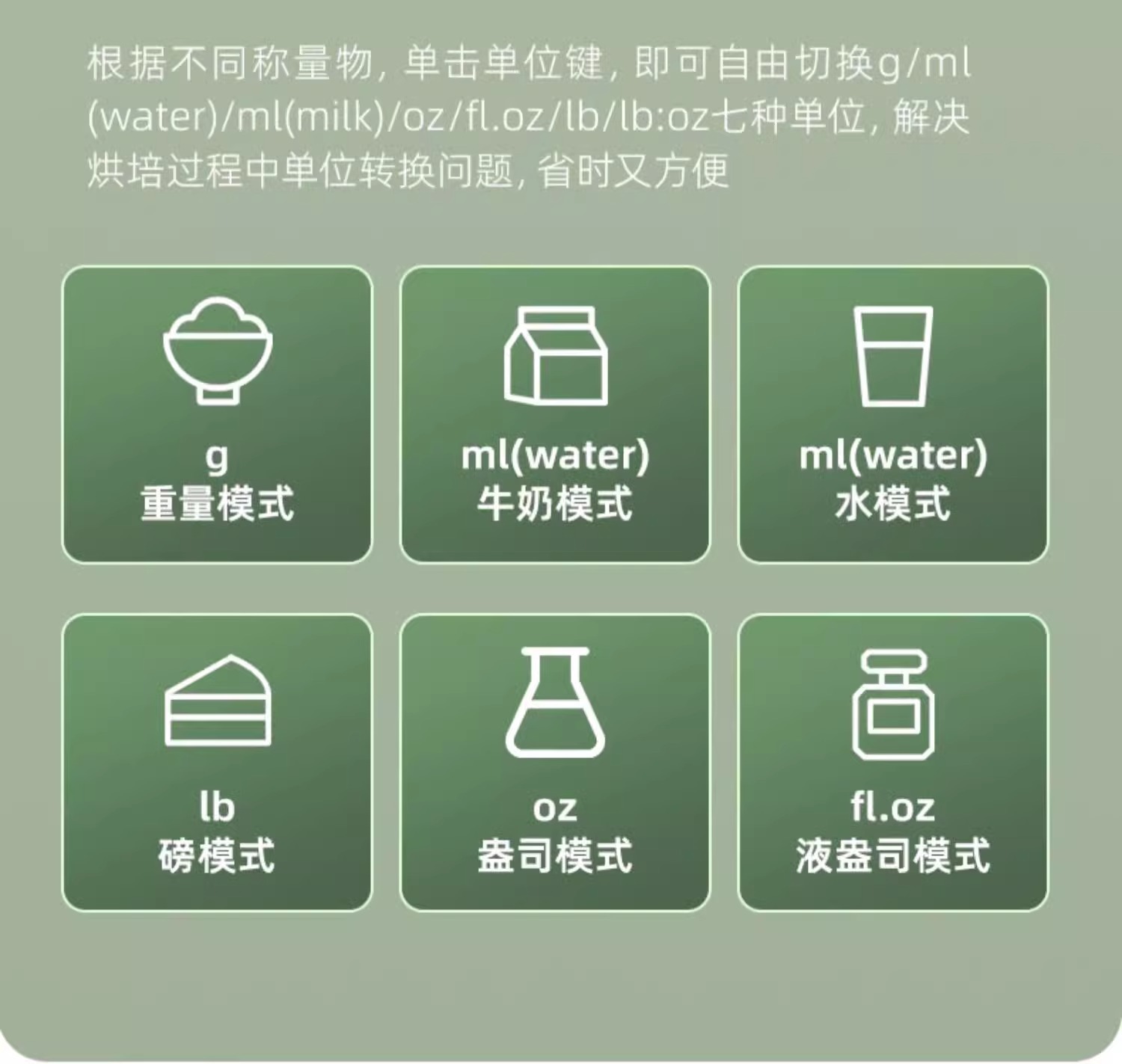 LEFU乐福卡路里电子秤精准小型烘焙克重厨房秤称重家用食物秤咖啡详情19