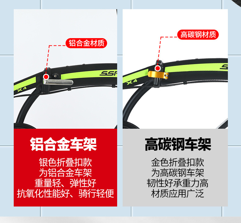 铝合金自行车20寸超轻折叠式自行车变速免安装便携上班通勤折叠车详情17