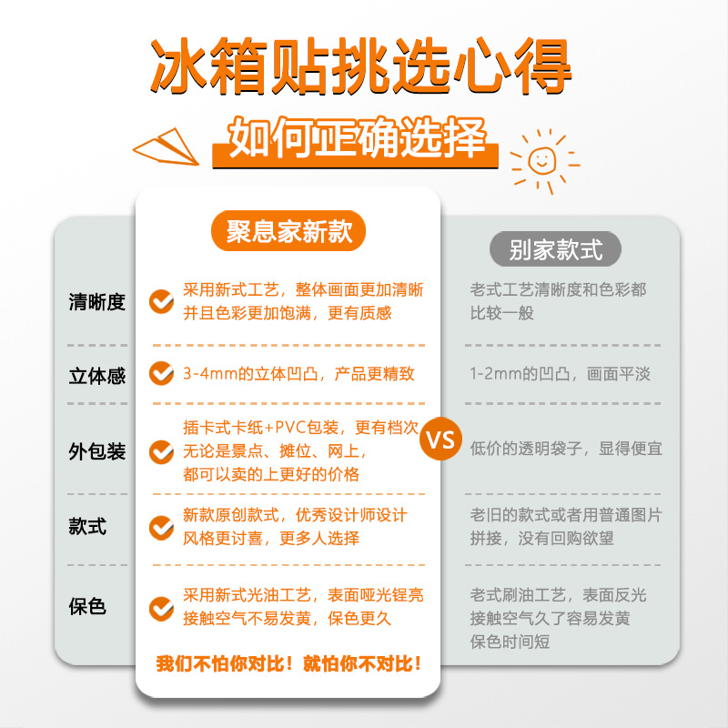 【礼卡装】各地城市冰箱贴北京重庆南京文创旅游景点纪念品磁吸贴详情5