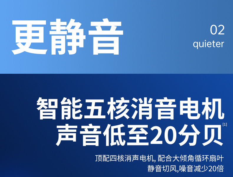 爆款新款夏季大风力夹子风扇USB充电便携式风扇桌面风扇批发批发详情17