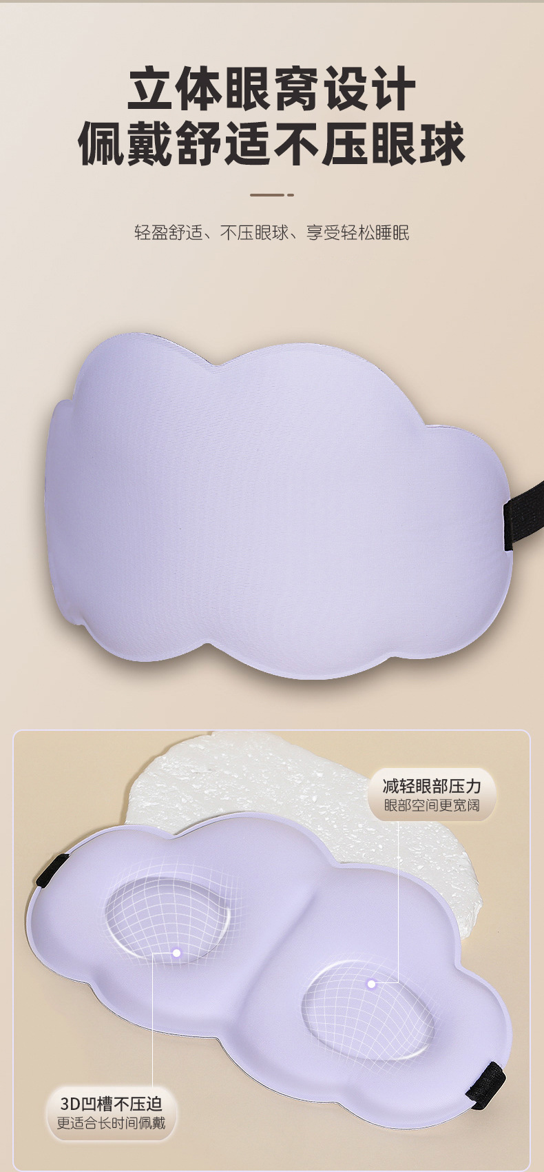 3D云朵眼罩午休睡眠透气遮光护眼罩男女慢回弹记忆棉舒适缓解疲劳详情11