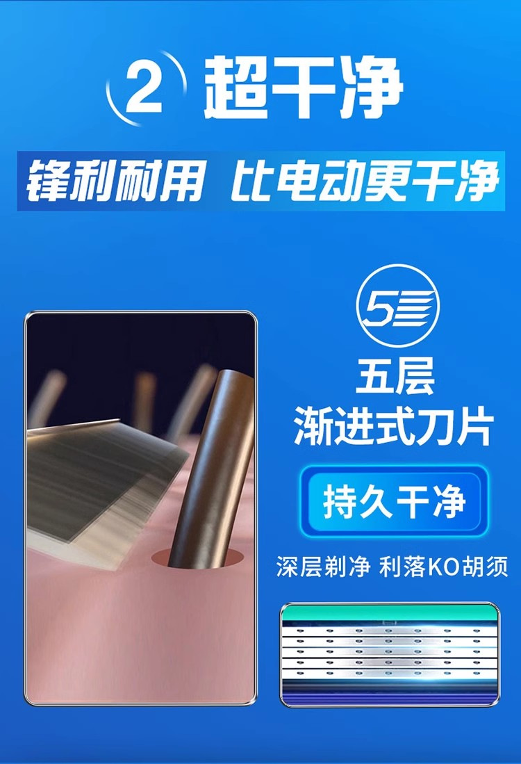 Five-layer razor, manual shaver, 5-layer blade replacement head, German craftsmanship, old-fashioned beard knife, shaving knife pic 11