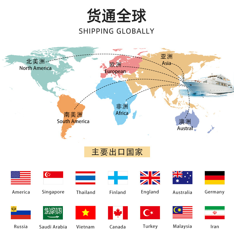 铝合金罗马杆下滑轨窗帘轨道杆窗帘杆滑轨罗马杆滑轨一体杆侧装详情3