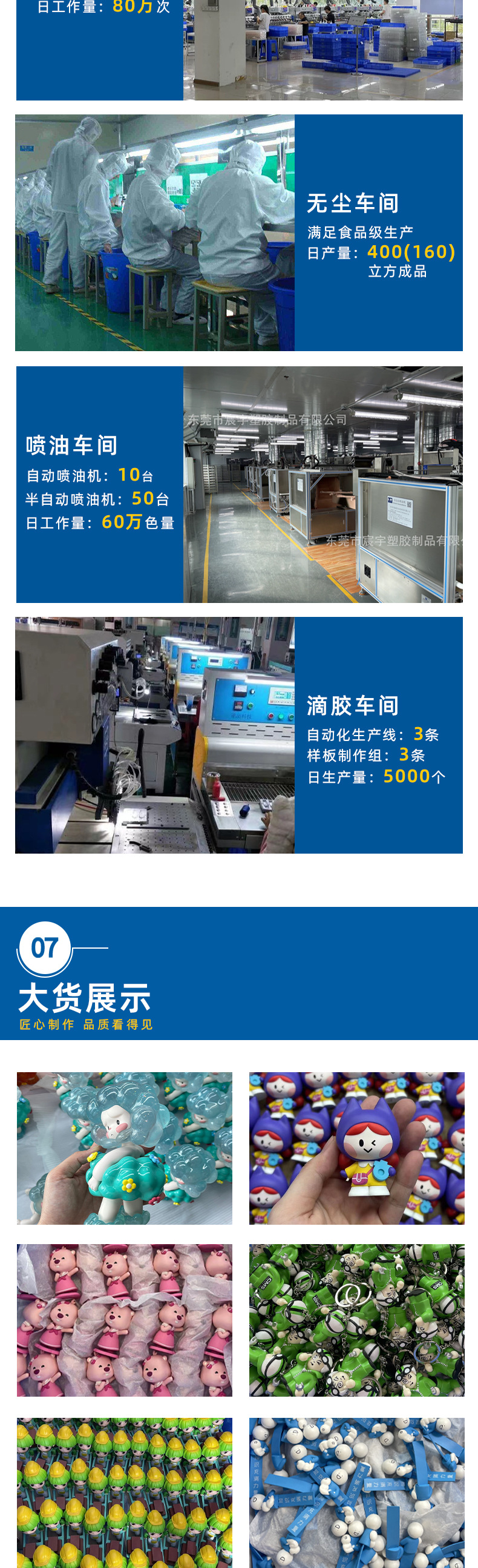 盲盒公仔定制 pvc软胶注塑手办潮玩公仔动漫吉祥物IP形象摆件定做详情7