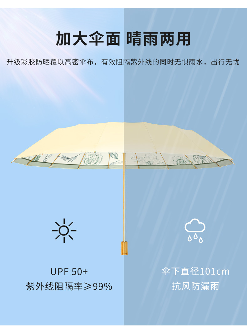 bpb高级感16骨伞晴雨伞两用女折叠遮阳抗风手动高颜值太阳伞雨伞详情2