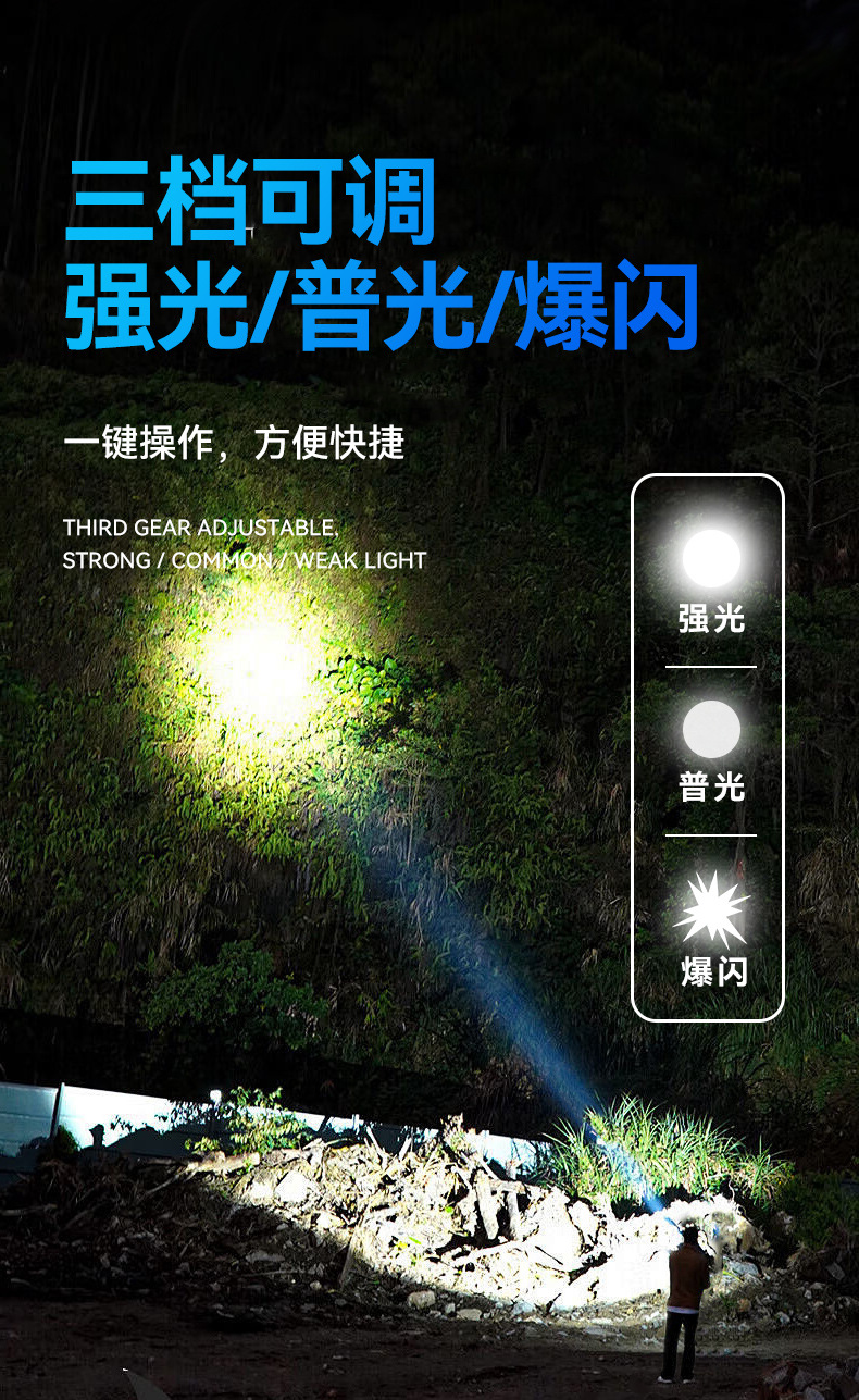 批发防水强光超亮led充电锂电户外头戴式长续航高流明夜钓鱼头灯详情11