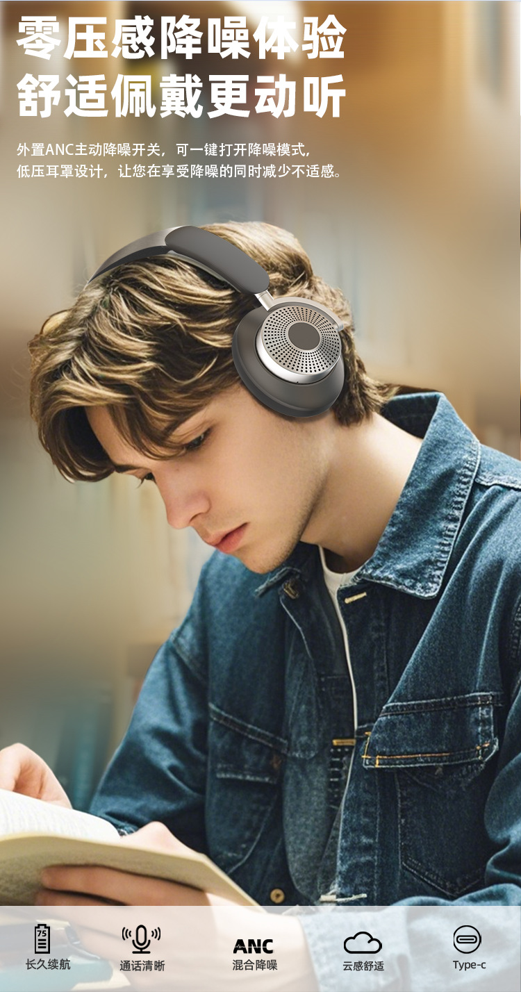 新款主动降噪头戴式蓝牙耳机无线 超长续航蓝牙耳机定制跨境专供详情6