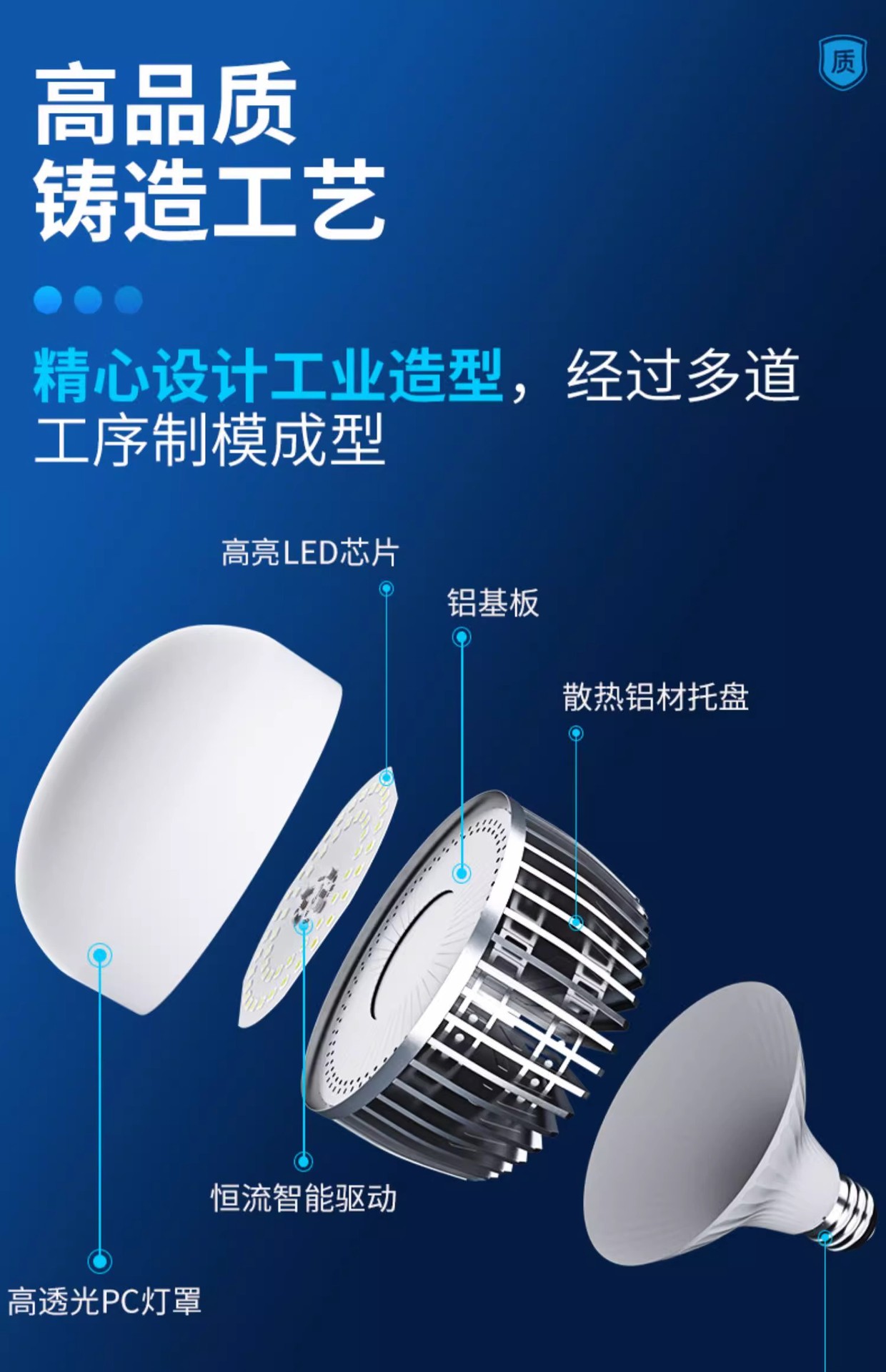 大功率LED球泡灯E27螺口节能灯工程款厂房车间照明灯超亮工矿灯泡详情20