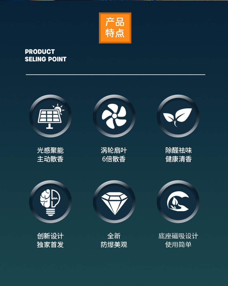 New solar-powered car perfume ornament, car aroma diffuser, rotating helicopter, high-end car ornament, soaring in the sky pic 2