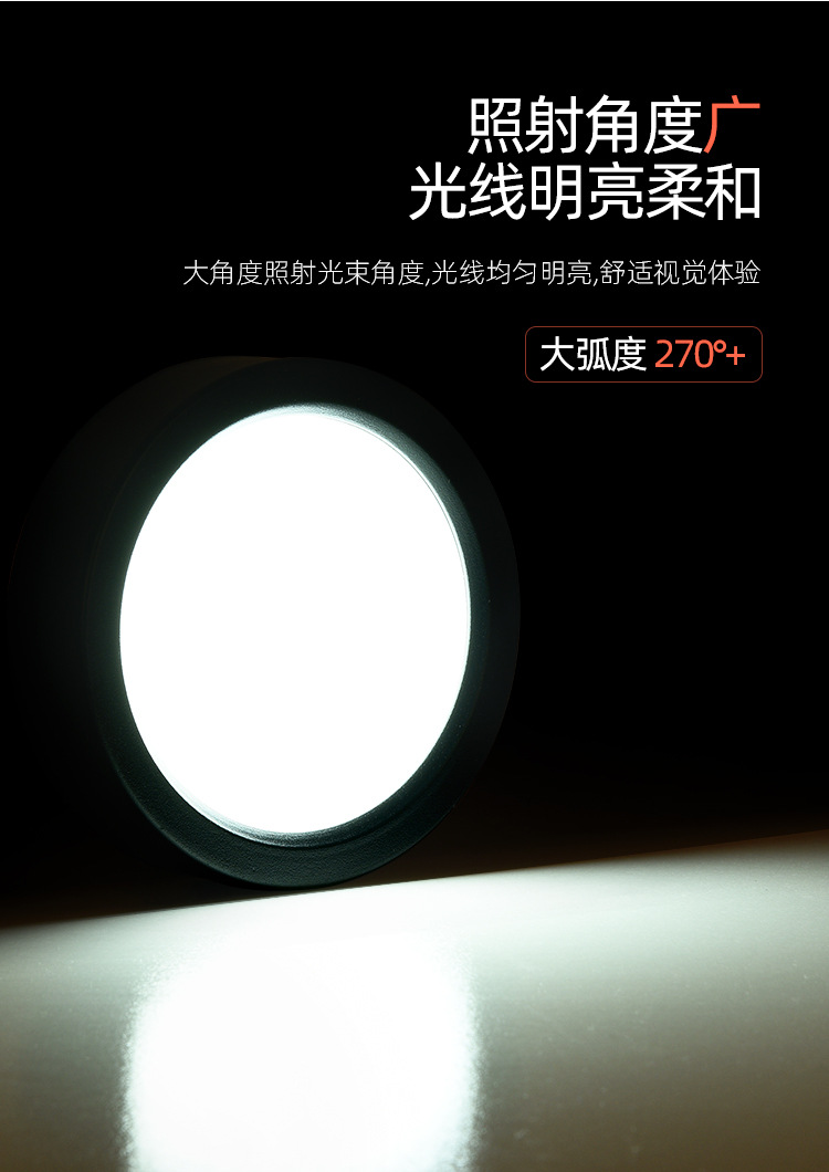 LED超薄明装筒灯家用客户工程免开孔筒灯圆形商场店铺无主灯照明详情4