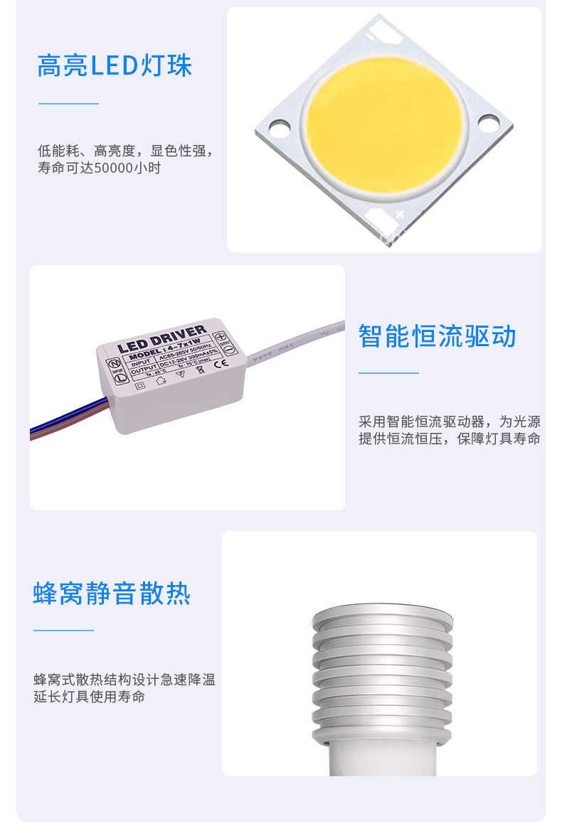 玄关灯入户嵌入式创意过道走廊射灯投影筒灯感应灯明装欢迎回家灯详情24