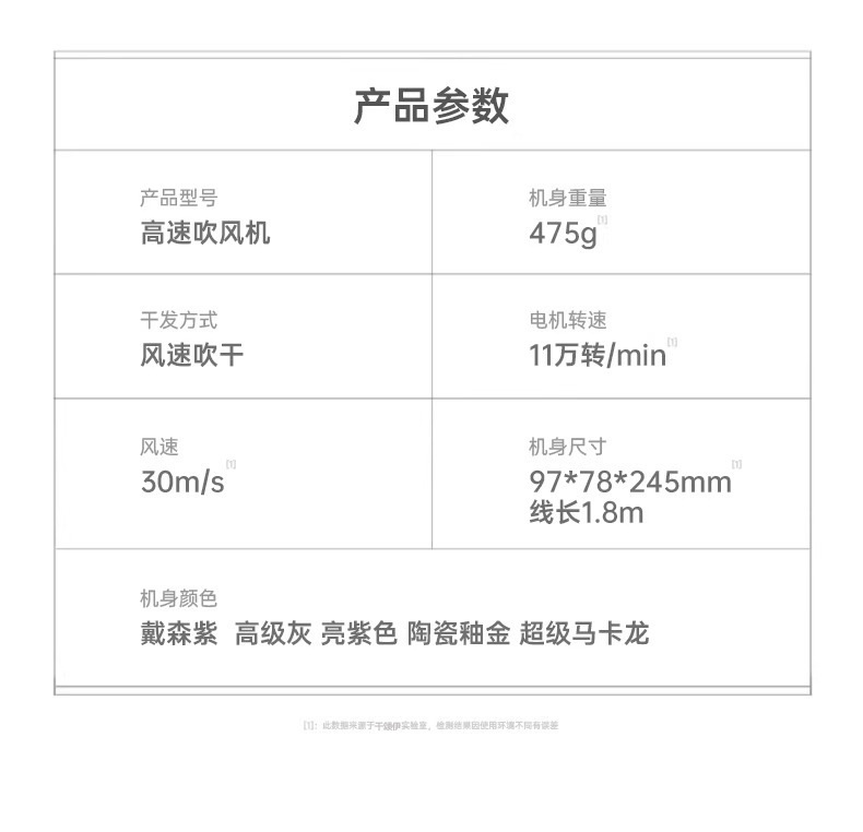 一件起批某森吹风筒华强北高速无叶电吹风机负离子不伤发酒店家用详情33