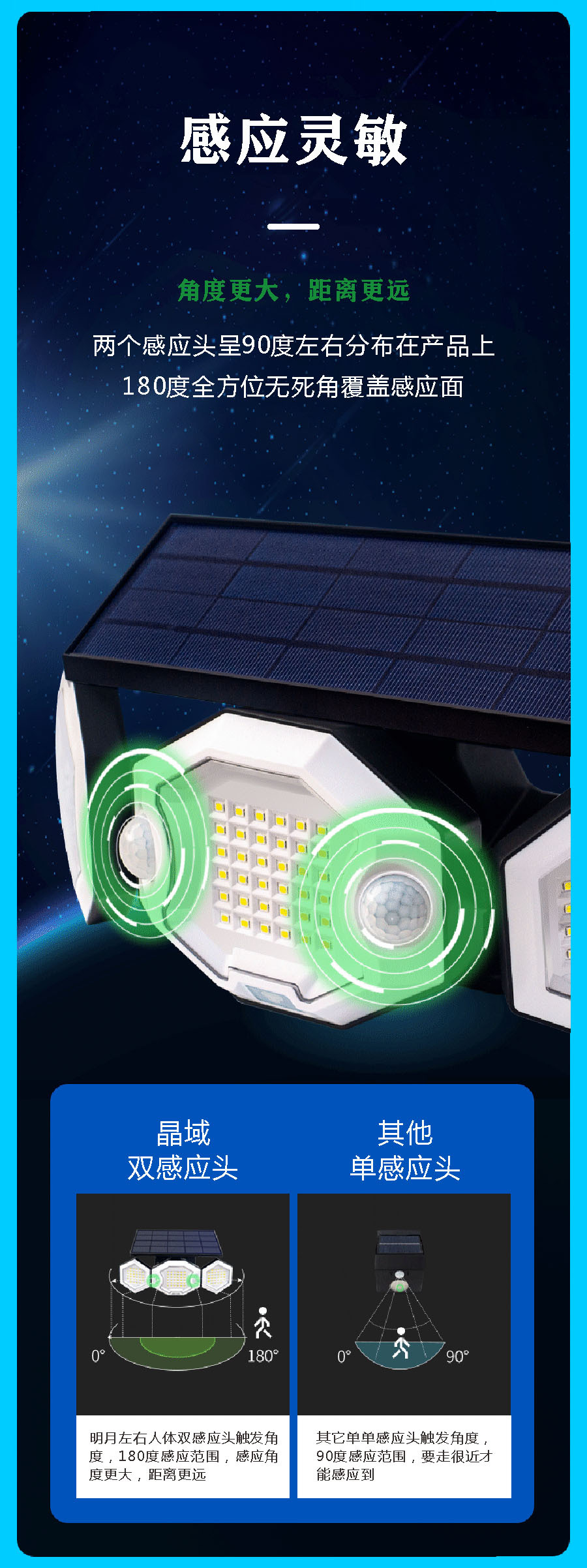 Jingyu solar garden Lamp, three-sided light-emitting lighting sensor, outdoor gate of villa, outdoor special wall lamp pic 10
