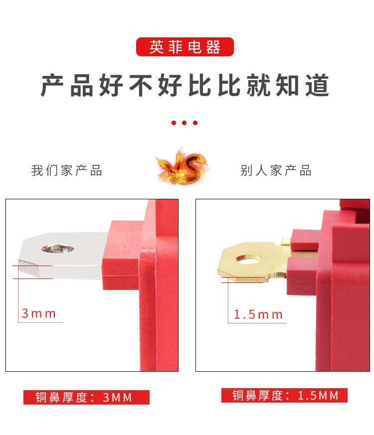 厂家直供3500W大电流全铜接线柱连接器 逆变器电池纯铜低压接线柱详情7
