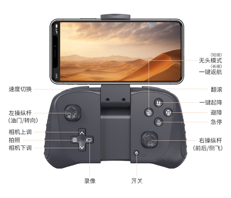 跨境新品无人机 无刷无人机 光流避障摄像航拍飞行器 折叠遥控飞机玩具101系列详情12