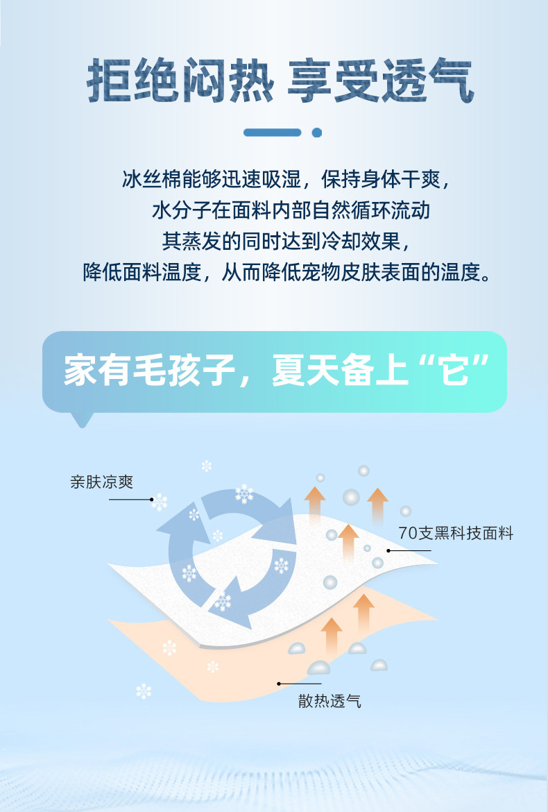 森芳宠物清凉衣服凉凉衣夏季薄款小中大型犬轻薄背心防晒猫咪背心详情4